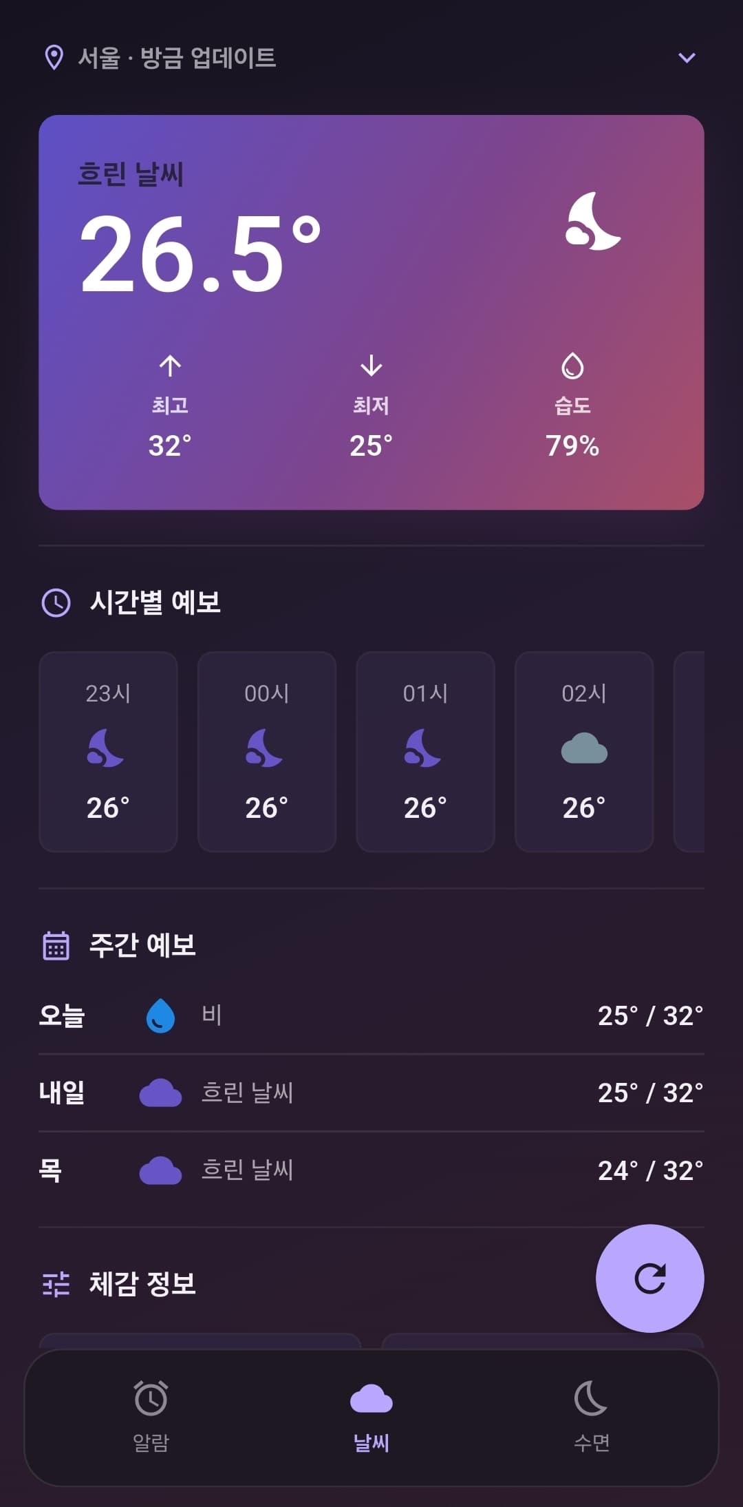 서울의 현재 기온 26.5도와 최고·최저 기온, 습도를 요약하고 시간별 예보와 주간 예보, 체감 정보까지 이어서 보여주는 날씨 화면